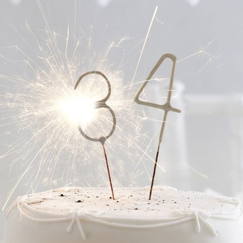 Individual Number Sparkler Candle